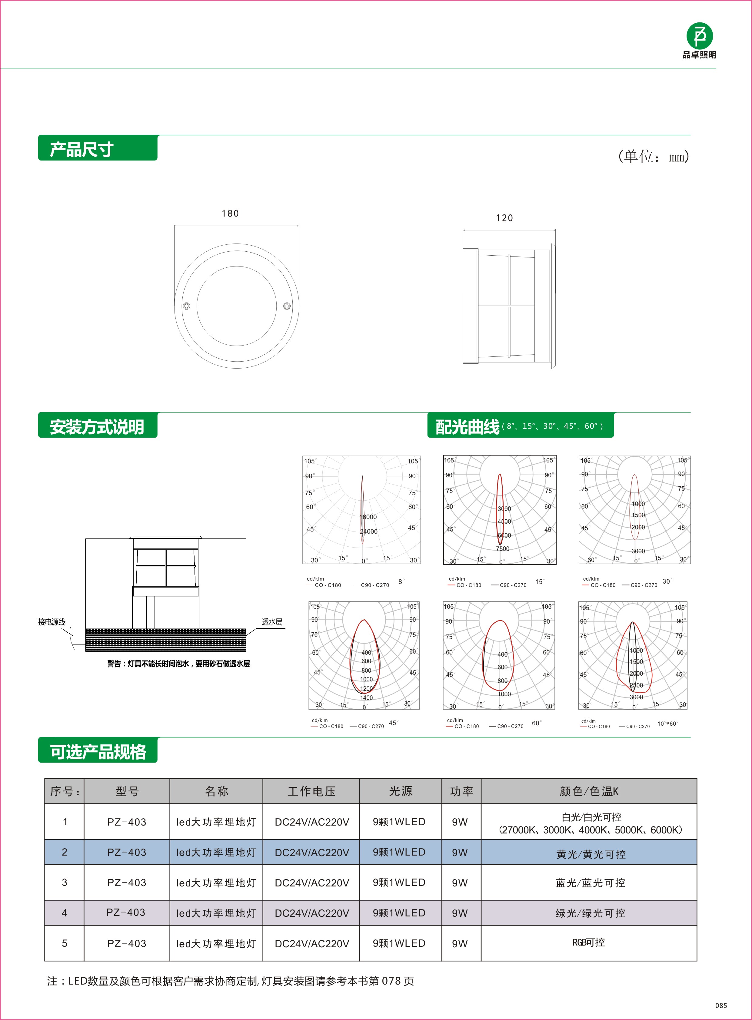 403负.jpg