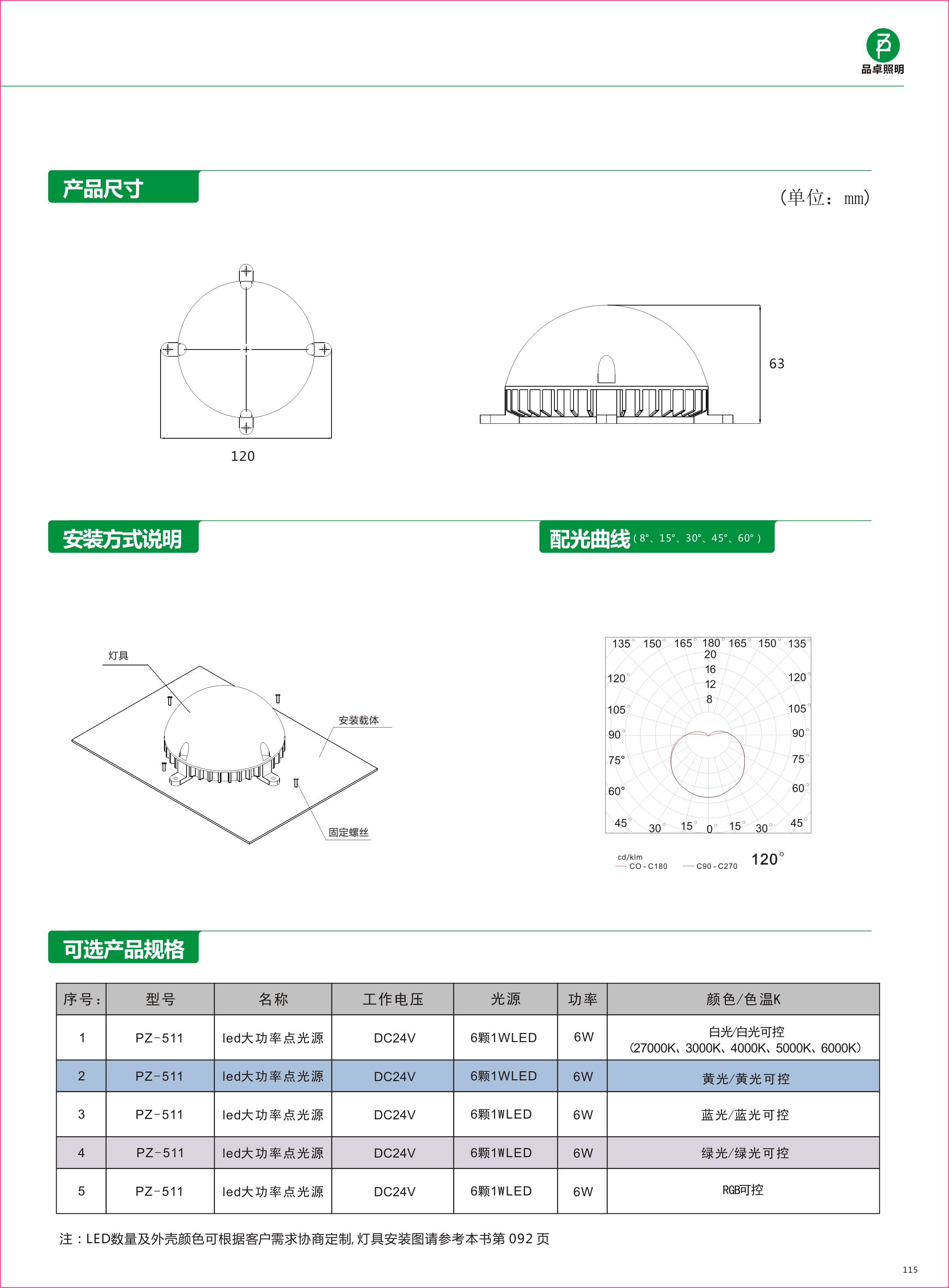 511负.jpg